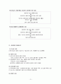 성교육과 성상담 15페이지