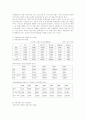 국제금융시장 3페이지