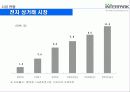 인터파크의 경영전략 4페이지