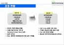 인터파크의 경영전략 5페이지