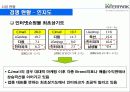 인터파크의 경영전략 7페이지