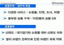 인터파크의 경영전략 10페이지