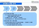 인터파크의 경영전략 13페이지