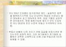 토지시장의 문제점 14페이지