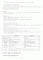 사회복지실천 제 모델 - 심리사회학적 모델, 임파워먼트모델, 인간중심 모델, 문제해결모델, 사례관리 2페이지