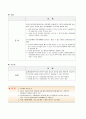 벅스뮤직 마케팅 전략 8페이지