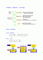 MAIN FUNCTIONS of 80C196KC 2페이지
