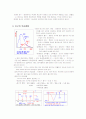지구의 역장 8페이지