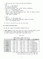 자유무역협정(FTA)체결과 그 문제들 7페이지