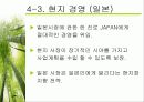 진로의 해외진출 11페이지