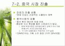 진로의 해외진출 16페이지