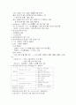 여러화장품 분석 5페이지