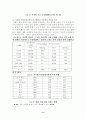 한국정치문화의 문제점과 개선방안 11페이지