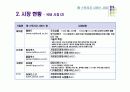 웹스토리지 - 비즈니스 모델 분석 3페이지