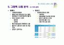 웹스토리지 - 비즈니스 모델 분석 19페이지