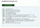 조직구조 변화와 성과-기아자동차 2페이지