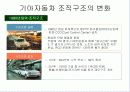 조직구조 변화와 성과-기아자동차 11페이지
