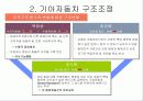 조직구조 변화와 성과-기아자동차 17페이지