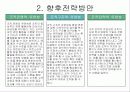 조직구조 변화와 성과-기아자동차 30페이지