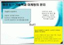닛산 경영전략 분석-구조조정 10페이지