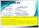 닛산 경영전략 분석-구조조정 11페이지