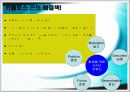닛산 경영전략 분석-구조조정 15페이지