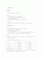 세라믹 제작 실험 1페이지