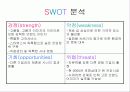 조직론- 스타벅스 환경영역과 조직구조 12페이지