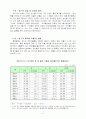 한칠레 FTA 현황과 전략에 대해 6페이지