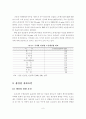 주택건설 생산성 저하요인 및 향상방안 8페이지