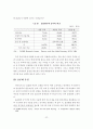 주택건설 생산성 저하요인 및 향상방안 22페이지