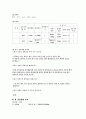 제왕절개 case study  2페이지