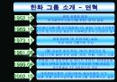 한화 그룹의 구조조정 3페이지