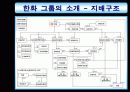한화 그룹의 구조조정 6페이지