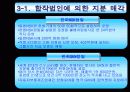 한화 그룹의 구조조정 9페이지