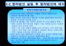 한화 그룹의 구조조정 11페이지