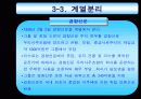 한화 그룹의 구조조정 12페이지