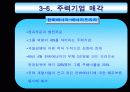 한화 그룹의 구조조정 15페이지