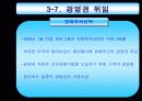 한화 그룹의 구조조정 16페이지