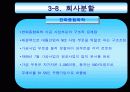 한화 그룹의 구조조정 17페이지