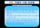한화 그룹의 구조조정 18페이지
