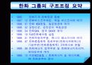 한화 그룹의 구조조정 20페이지