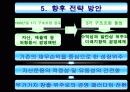 한화 그룹의 구조조정 25페이지
