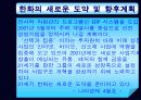 한화 그룹의 구조조정 26페이지