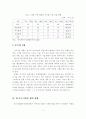 대･중소기업간 협력관계의 실태분석 3페이지