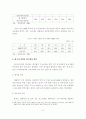 대･중소기업간 협력관계의 실태분석 6페이지