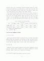 대･중소기업간 협력관계의 실태분석 8페이지