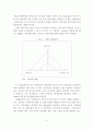 대･중소기업간 협력관계의 이론적 이해 8페이지