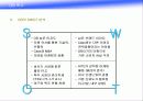 마케팅 전략분석-OB맥주 7페이지
