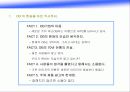 마케팅 전략분석-OB맥주 26페이지